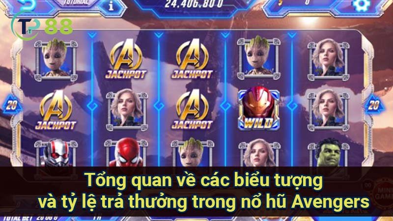 tong-quan-ve-cac-bieu-tuong-va-ty-le-tra-thuong-trong-no-hu-avengers